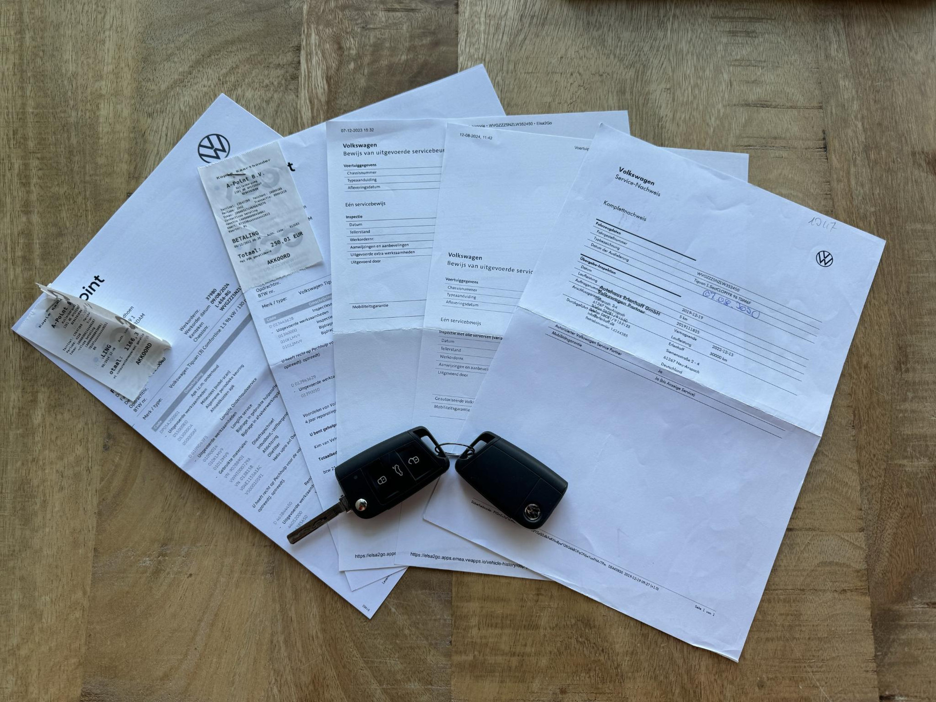 Volkswagen Tiguan 1.5 TSI Comfortline L656RG