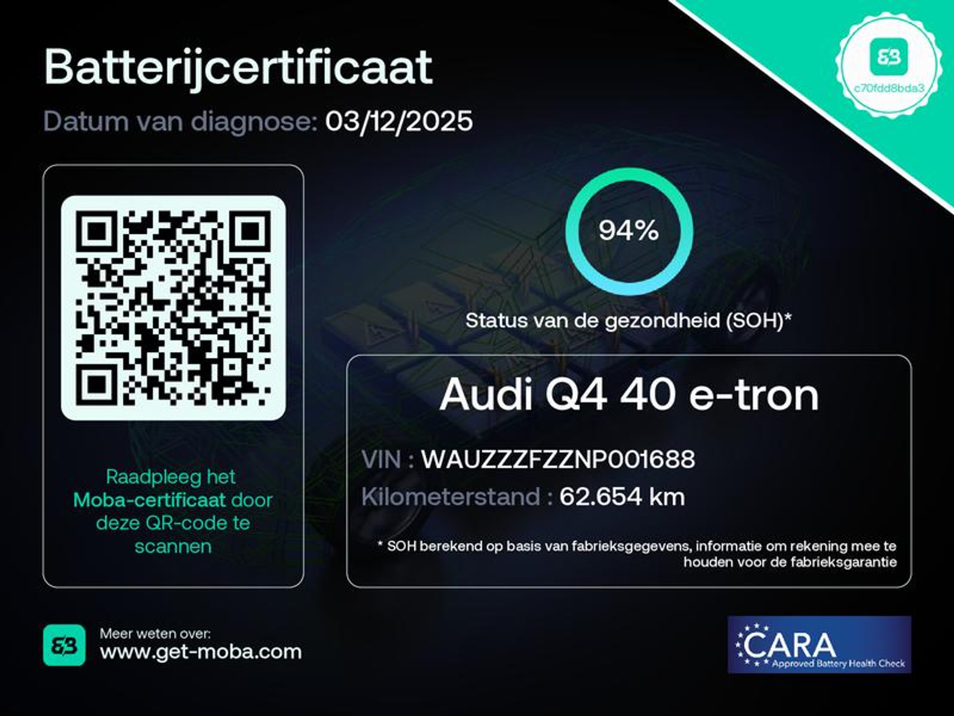 Audi Q4 e-tron 40 Launch edition S Competition 77 kWh GZG74P